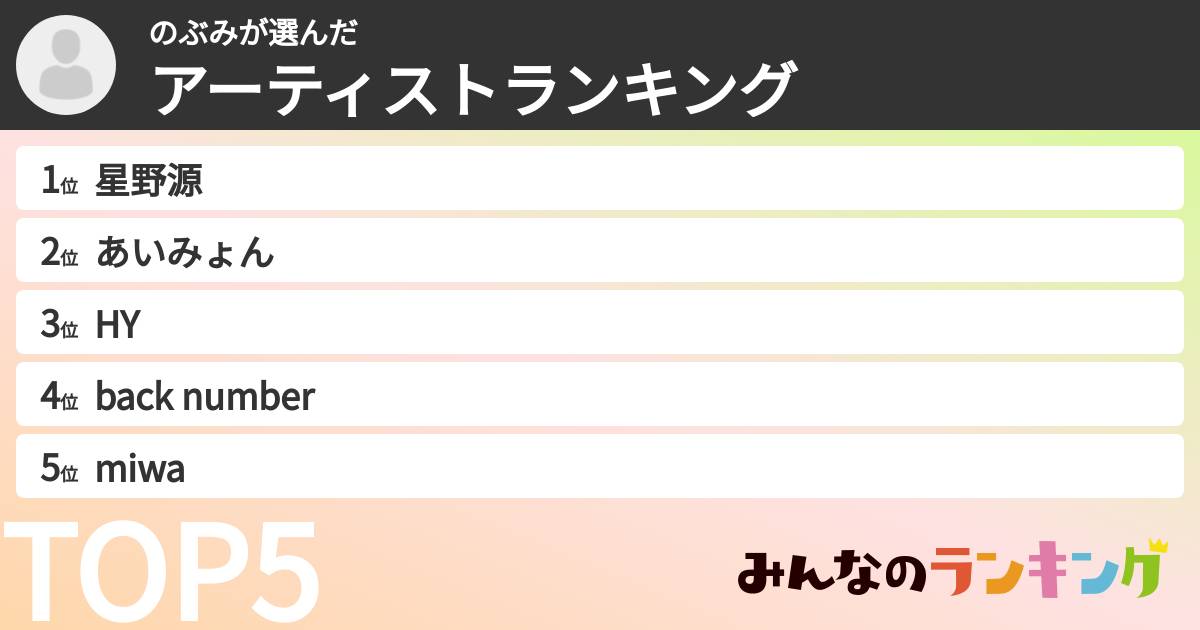 のぶみさんの「アーティストランキング」