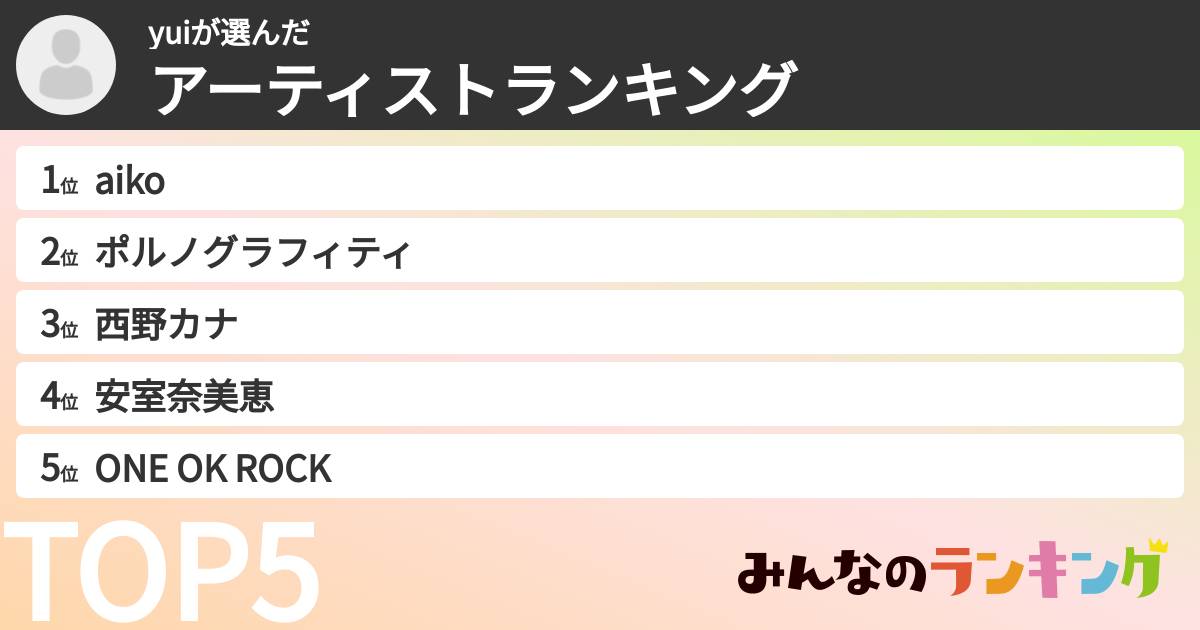 yuiさんの「アーティストランキング」