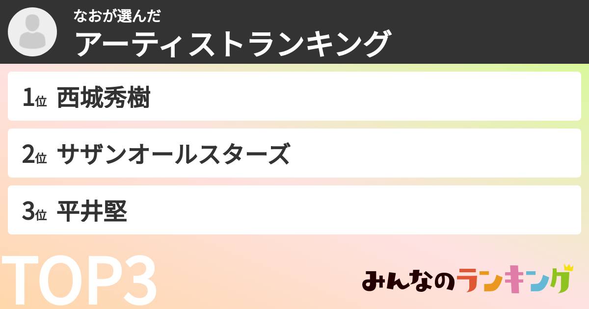 なおさんの「アーティストランキング」