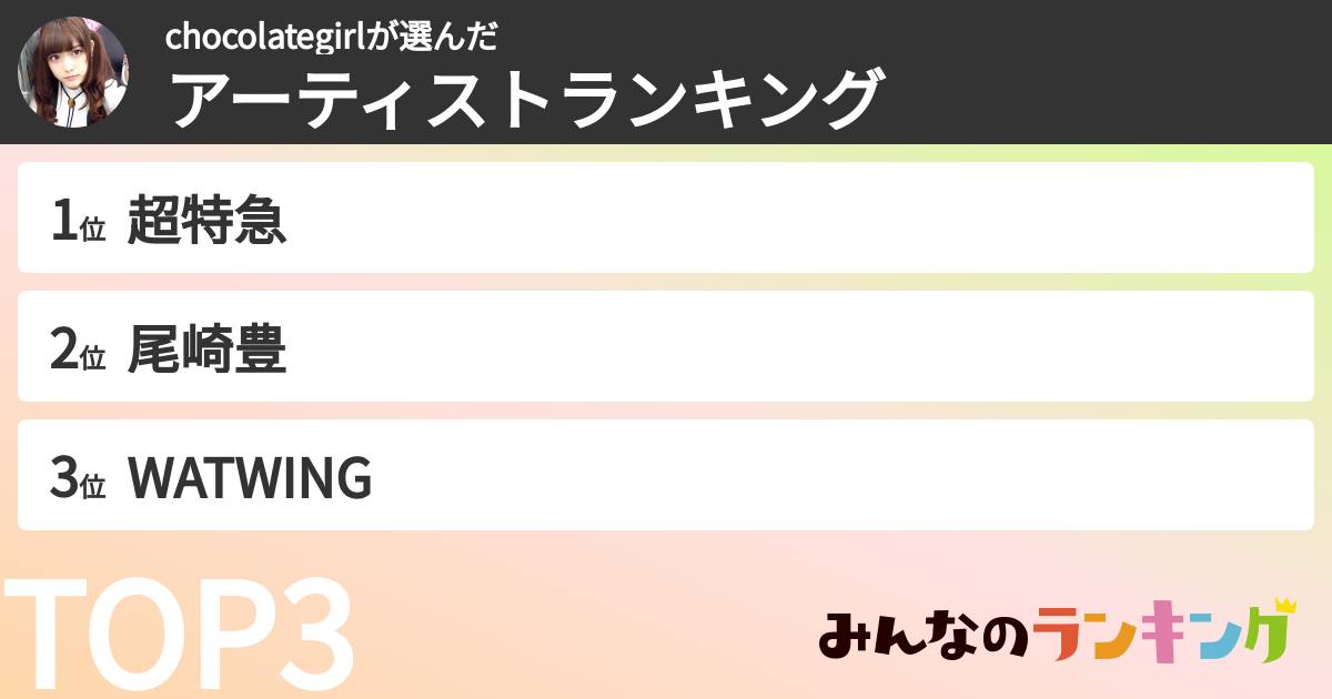 chocolategirlさんの「アーティストランキング」