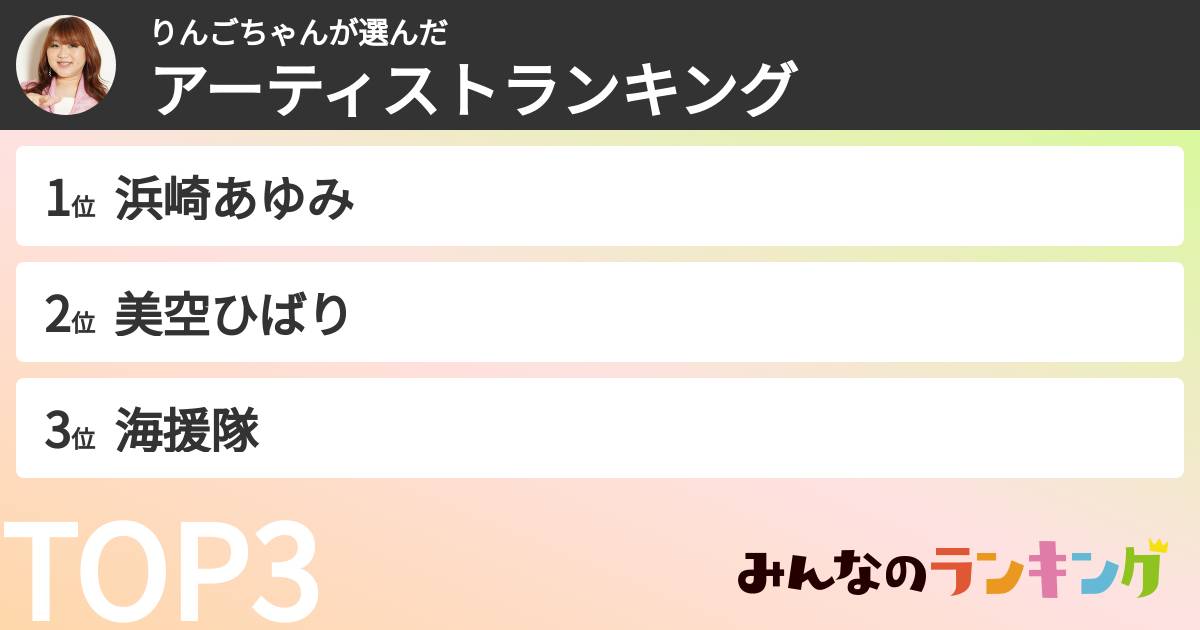 りんごちゃんさんの「好きなアーティストランキング」