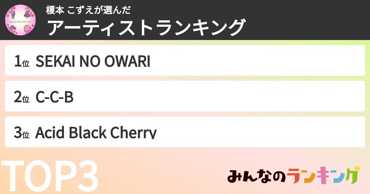 榎本 こずえさんの「アーティストランキング」