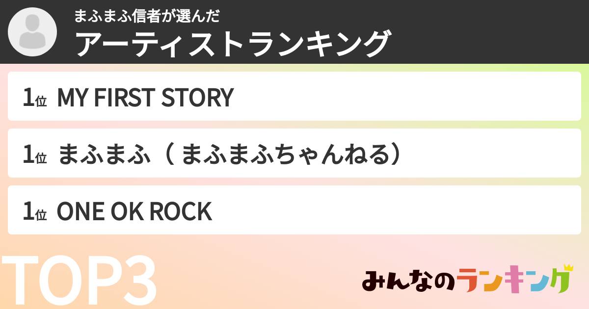 まふまふ信者さんの「アーティストランキング」