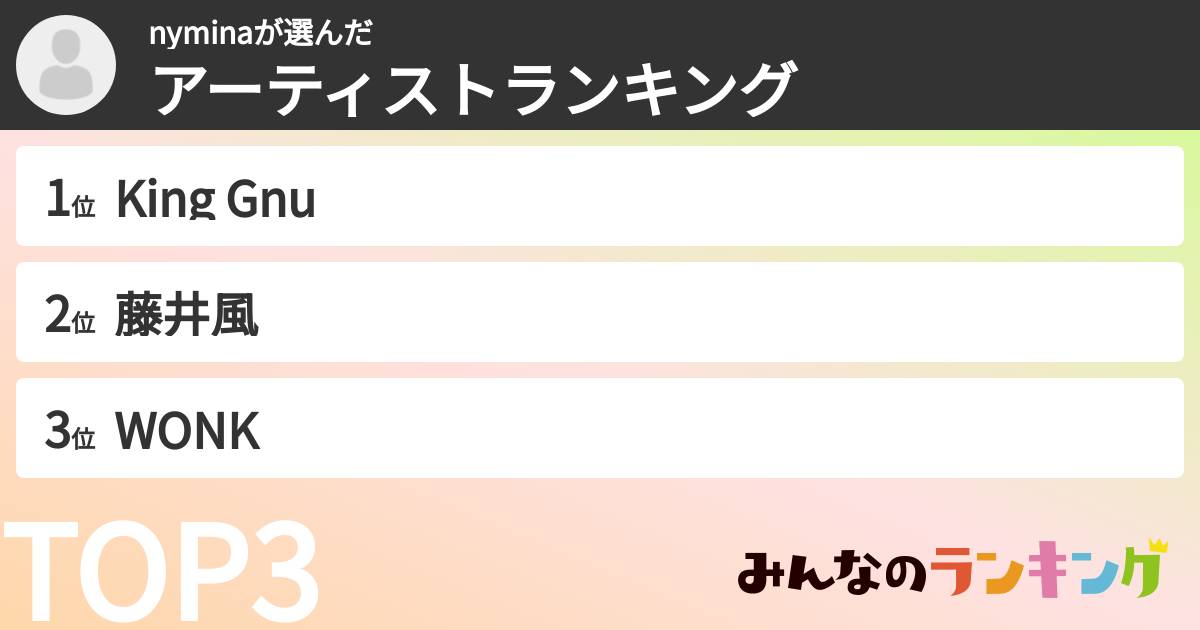 nyminaさんの「アーティストランキング」