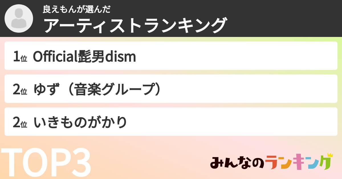 良えもんさんの「アーティストランキング」