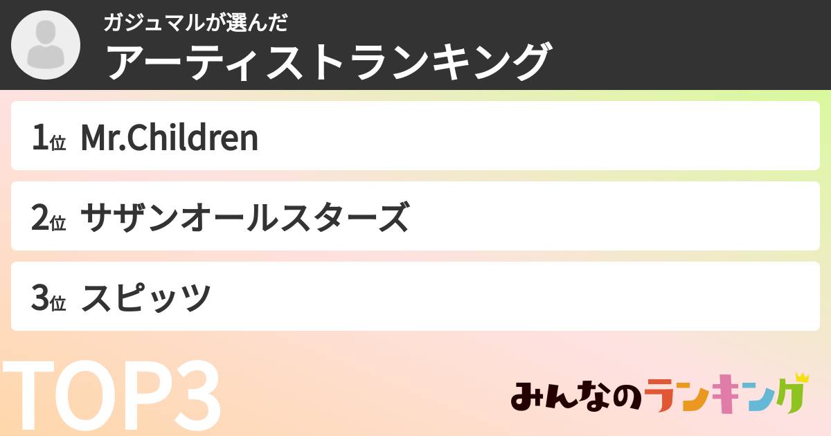ガジュマルさんの「アーティストランキング」