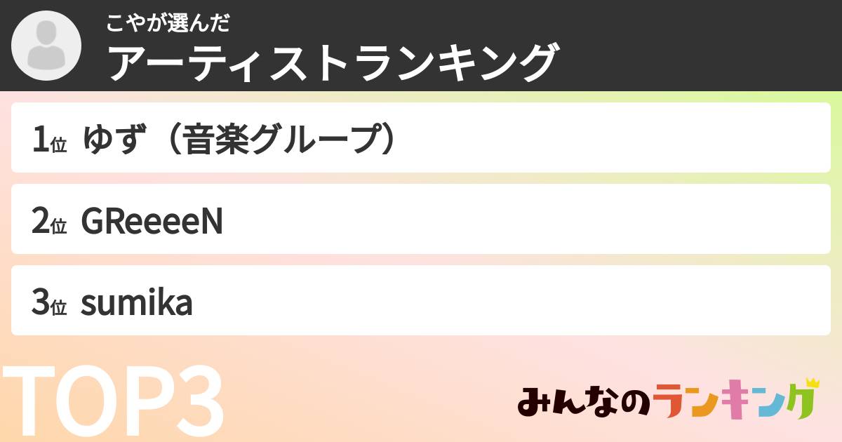 こやさんの「アーティストランキング」