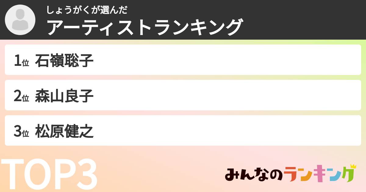 しょうがくさんの「アーティストランキング」