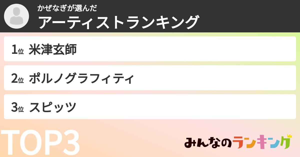 かぜなぎさんの「アーティストランキング」