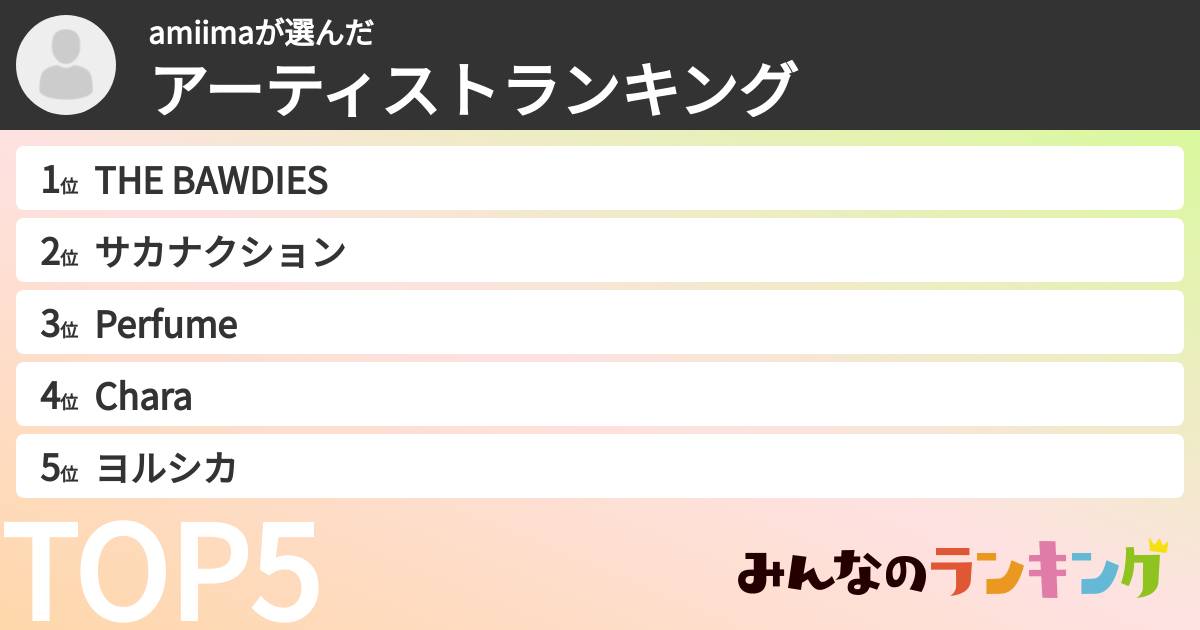 amiimaさんの「アーティストランキング」