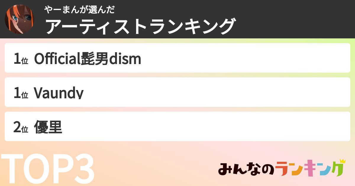 やーまんさんの「アーティストランキング」