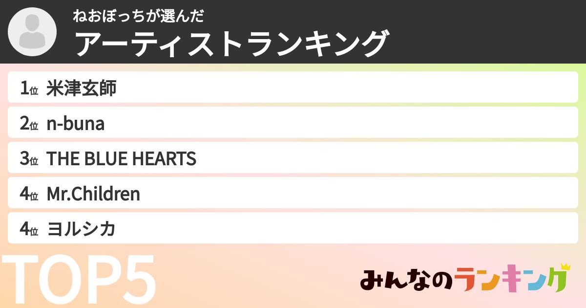 ねおぼっちさんの「アーティストランキング」