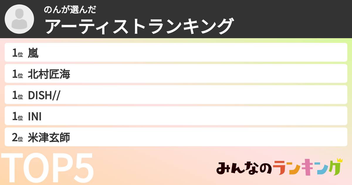 のんさんの「アーティストランキング」