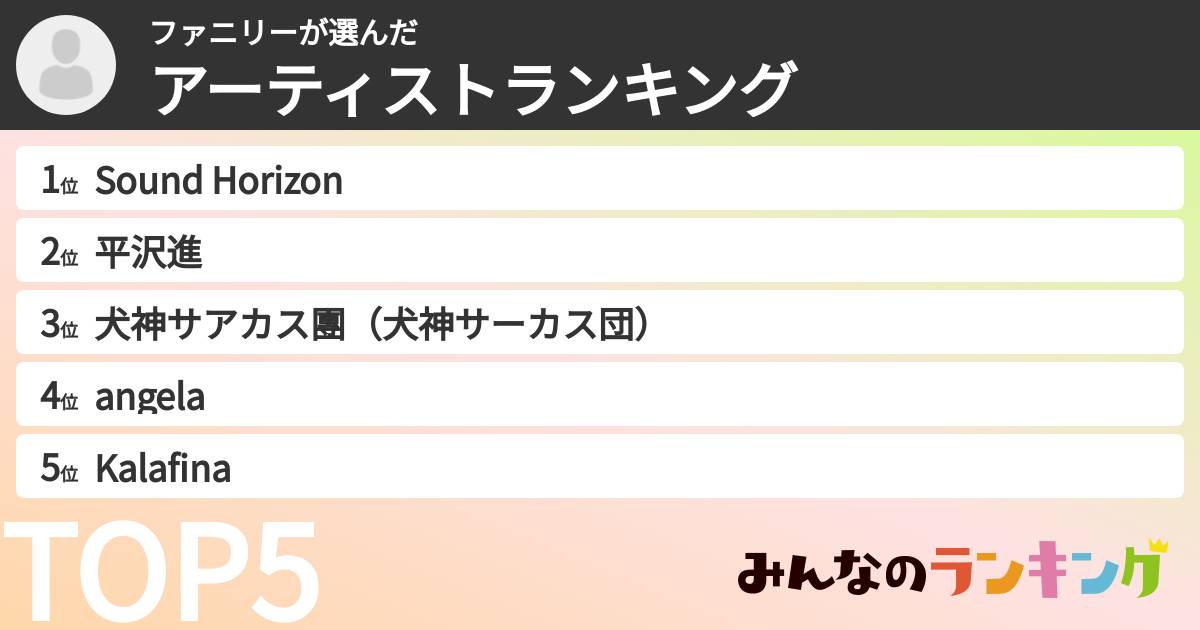 ファニリーさんの「アーティストランキング」