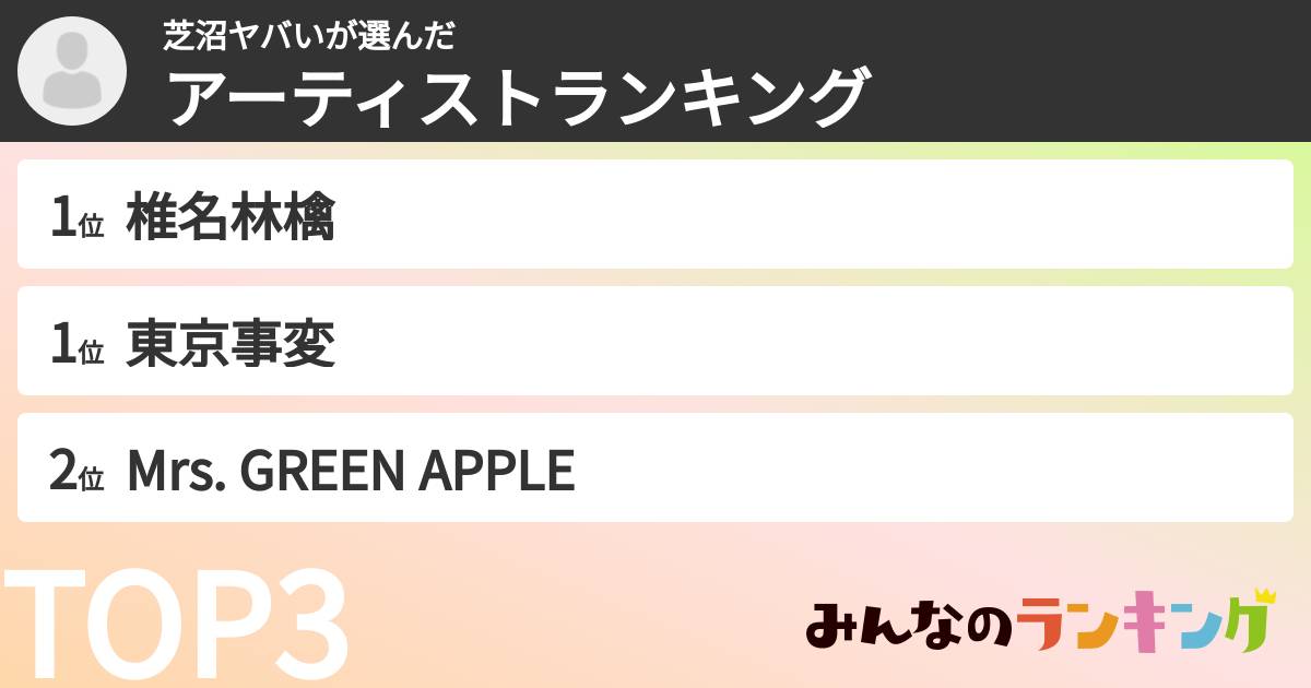 芝沼ヤバいさんの「アーティストランキング」