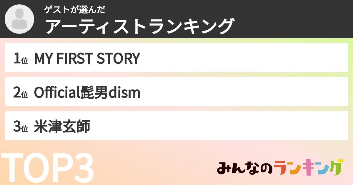 ゲストさんの「アーティストランキング」