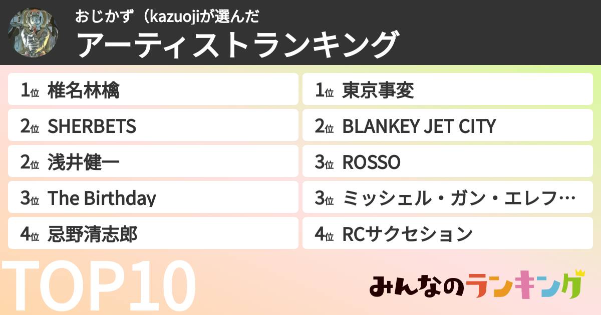 おじかず(kazuojiさんの「アーティストランキング」