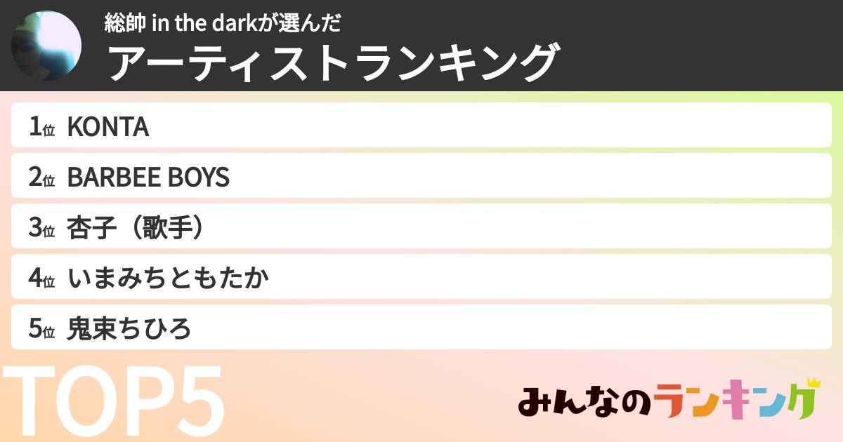 総帥 in the darkさんの「アーティストランキング」