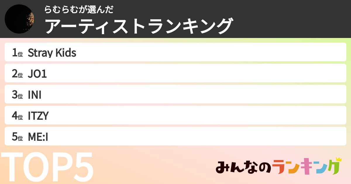 らむらむさんの「アーティストランキング」