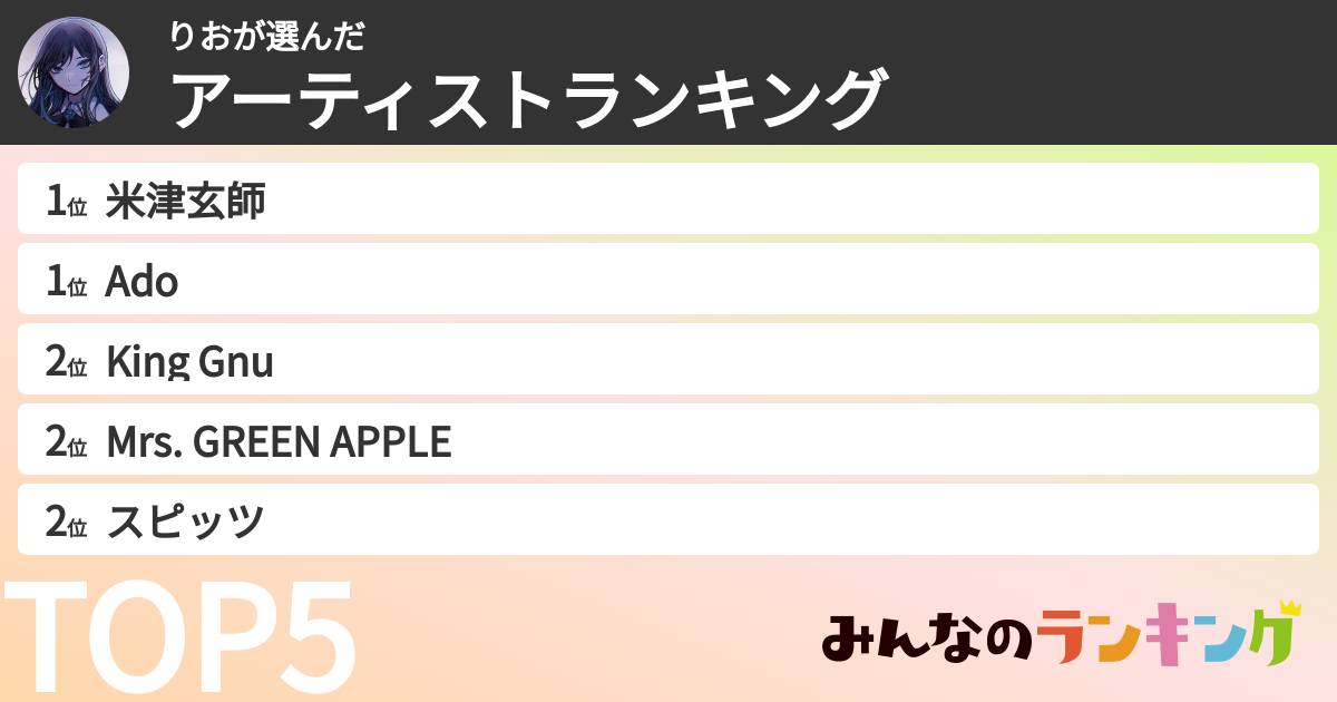 りおさんの「アーティストランキング」