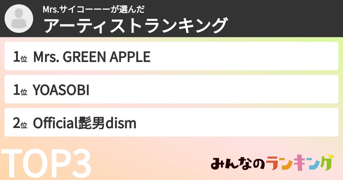 Mrs.サイコーーーさんの「アーティストランキング」