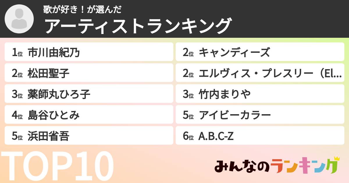 歌が好き！さんの「アーティストランキング」