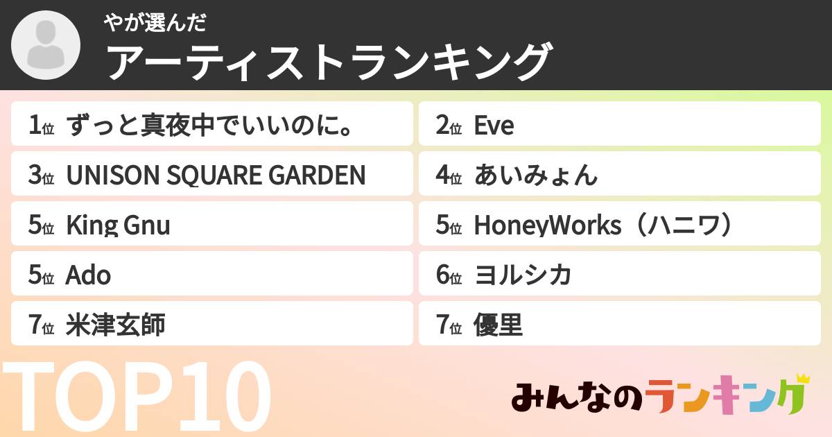 やさんの「アーティストランキング」