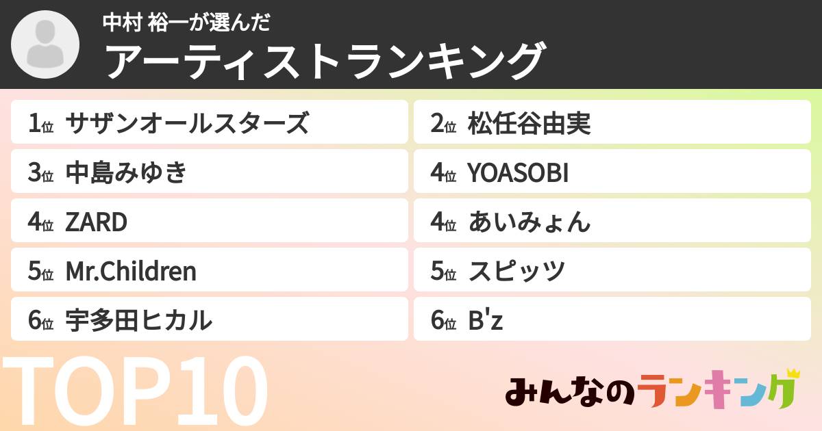 中村  裕一さんの「アーティストランキング」