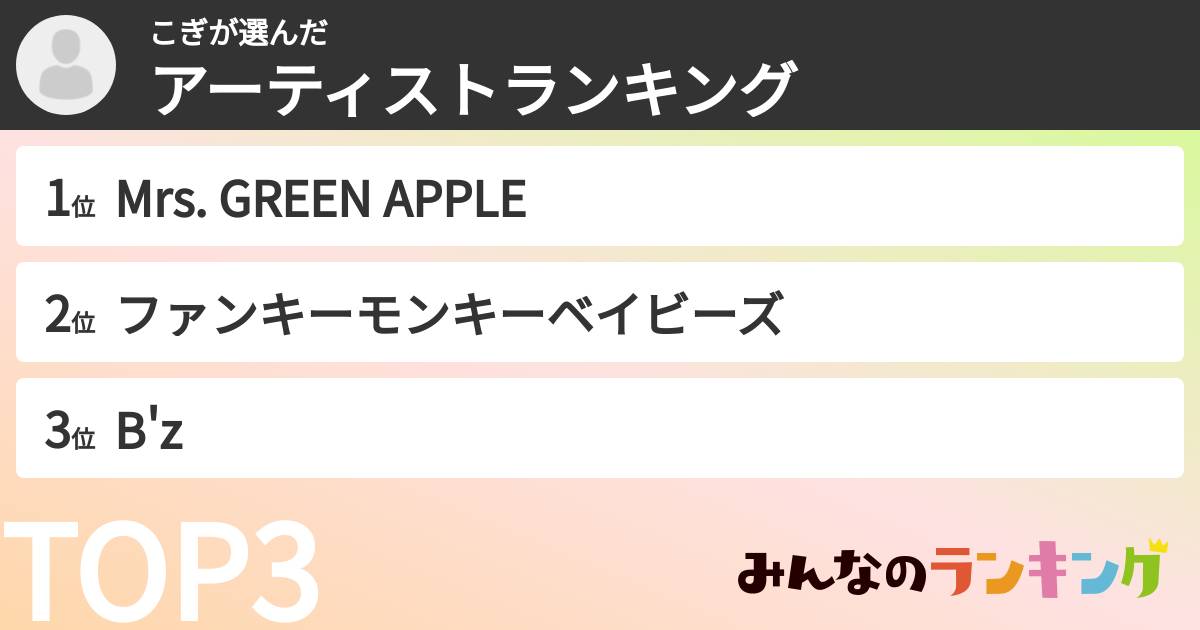 こぎさんの「アーティストランキング」