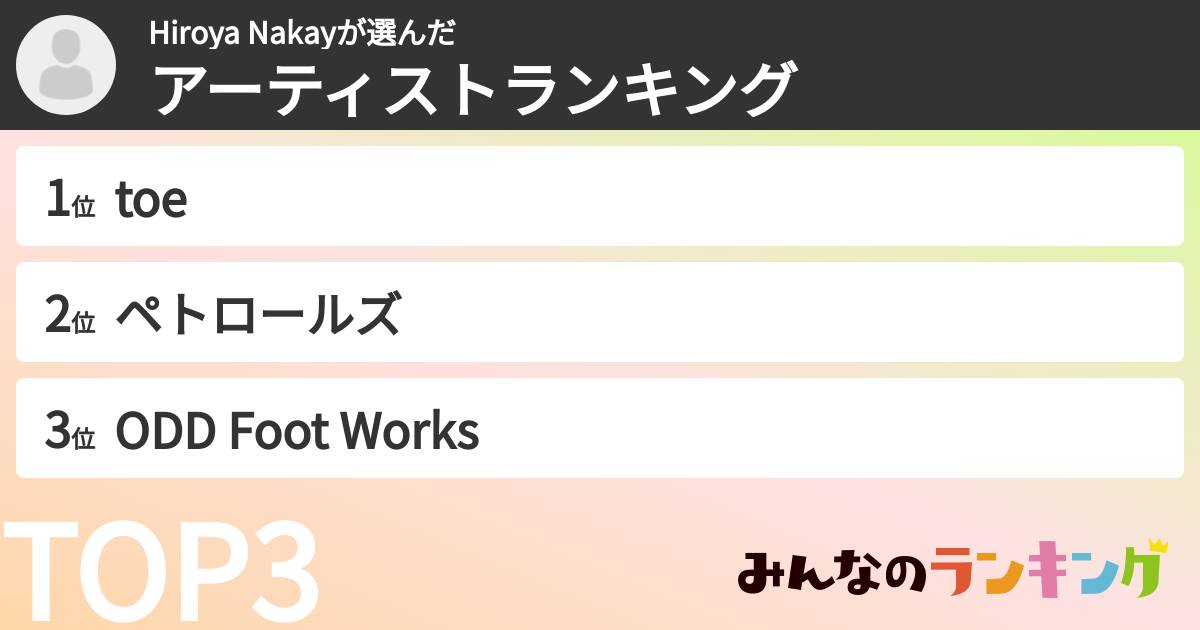 Hiroya Nakayさんの「アーティストランキング」
