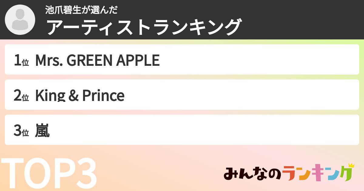 池爪碧生さんの「アーティストランキング」