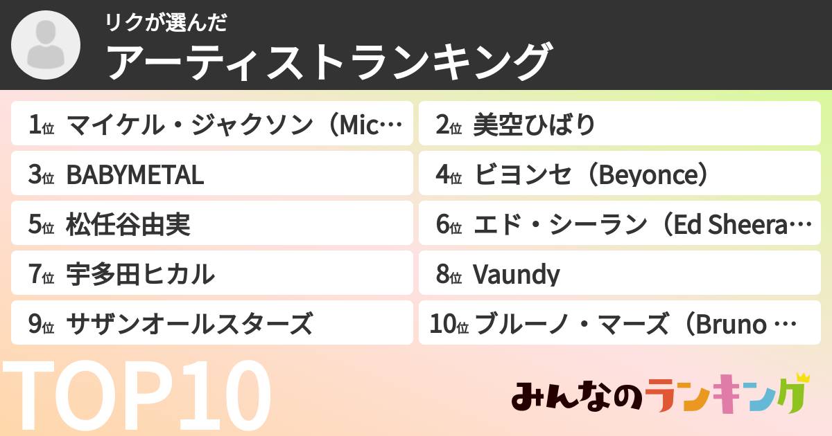 リクさんの「アーティストランキング」