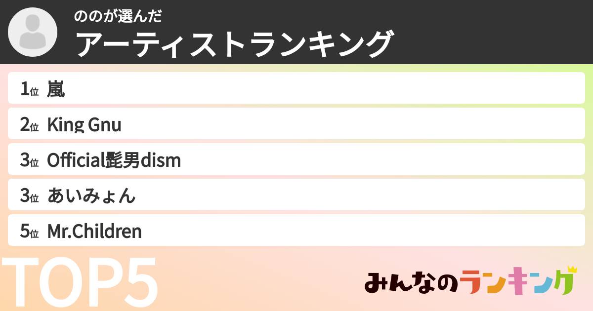 ののさんの「アーティストランキング」