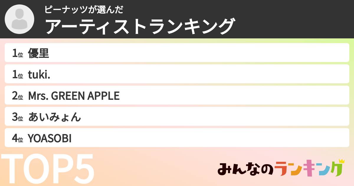ピーナッツさんの「アーティストランキング」