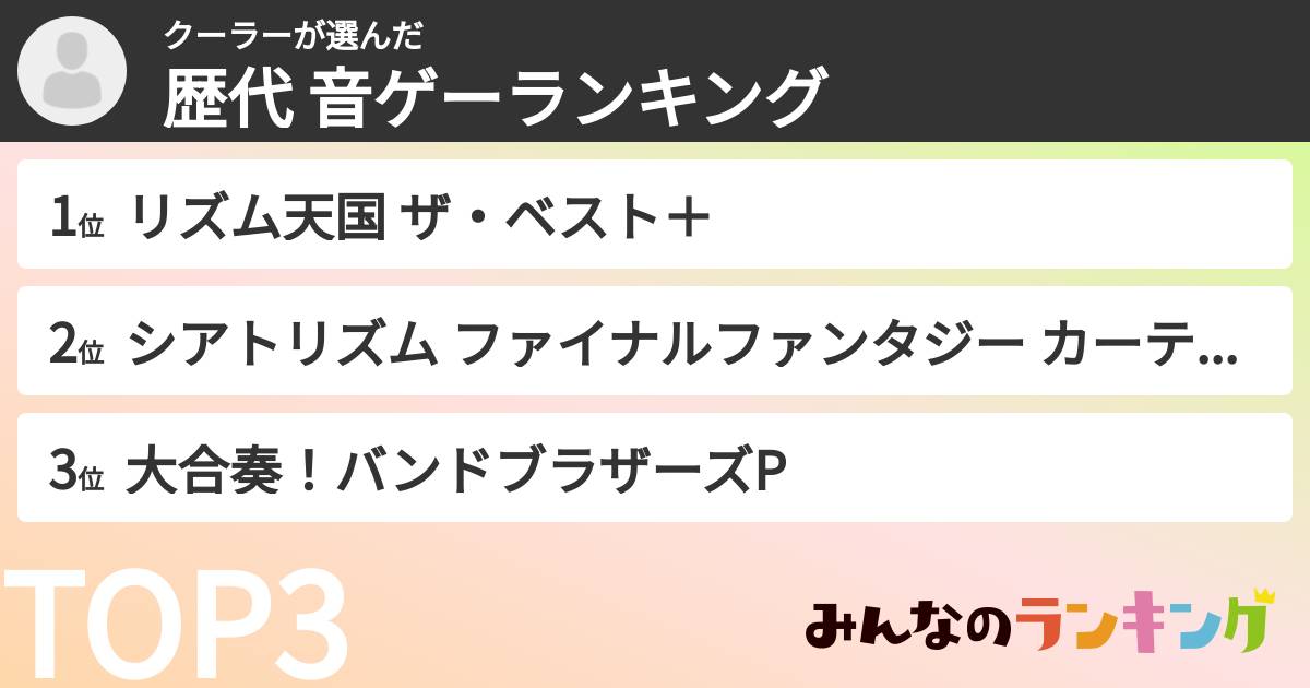 クーラーさんの「歴代 音ゲーランキング」