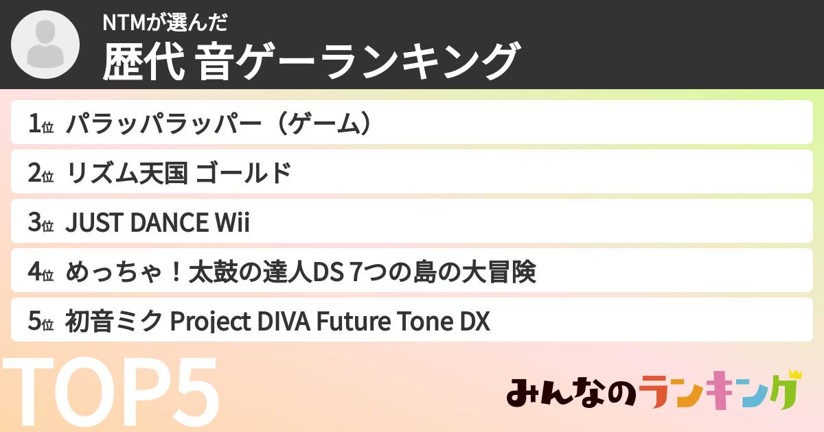 NTMさんの「歴代 音ゲーランキング」