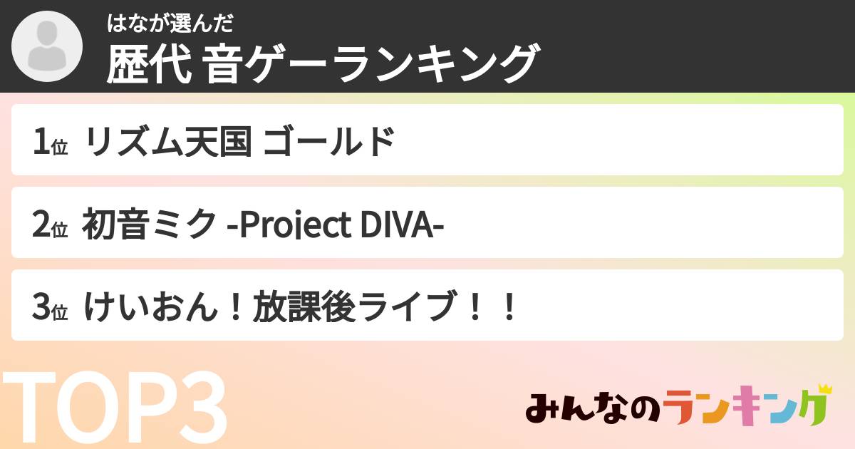 はなさんの「歴代 音ゲーランキング」