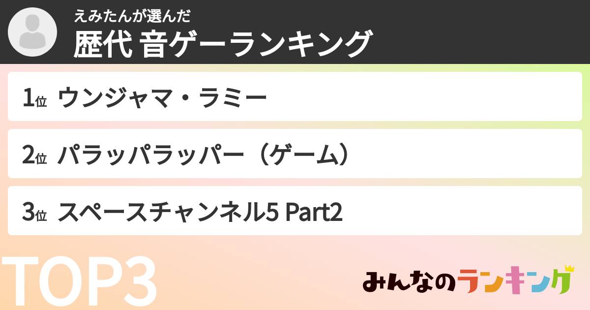 えみたんさんの「歴代 音ゲーランキング」