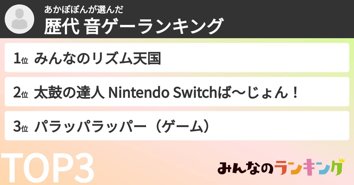 あかぽぽんさんの「歴代 音ゲーランキング」
