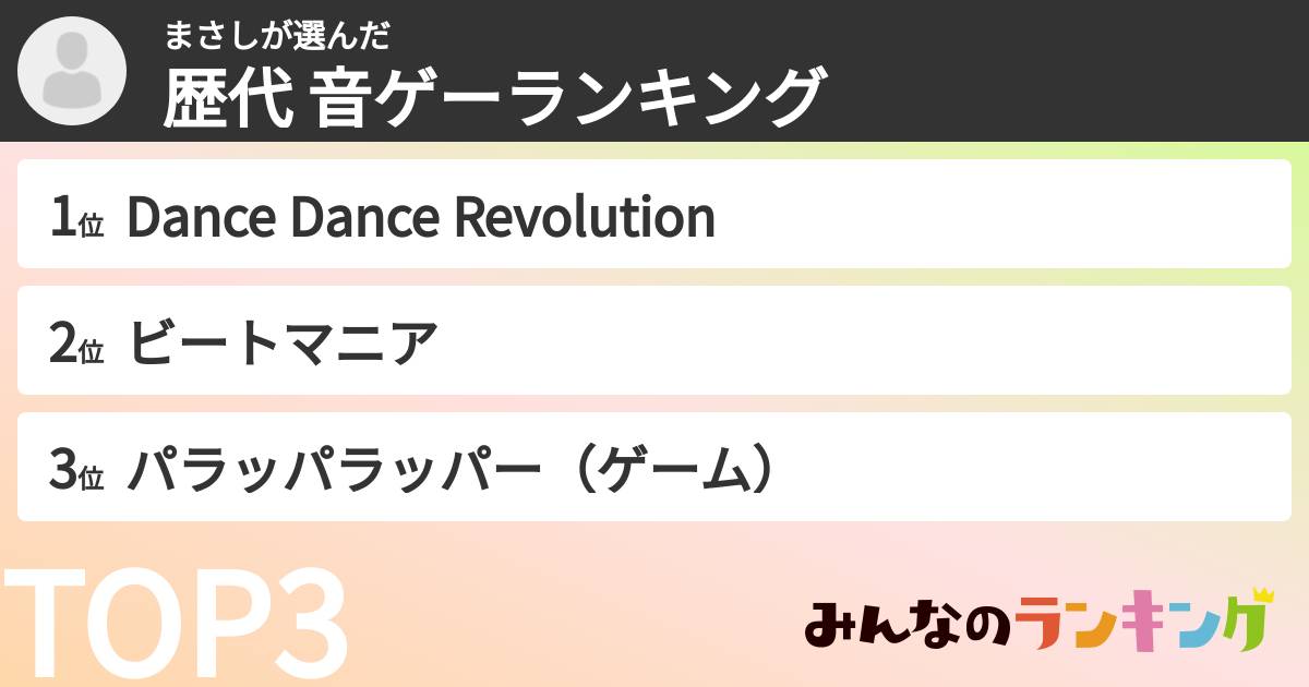 まさしさんの「歴代 音ゲーランキング」