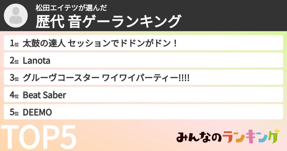 松田エイテツさんの「歴代 音ゲーランキング」