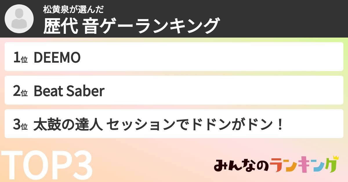 松黄泉さんの「歴代 音ゲーランキング」
