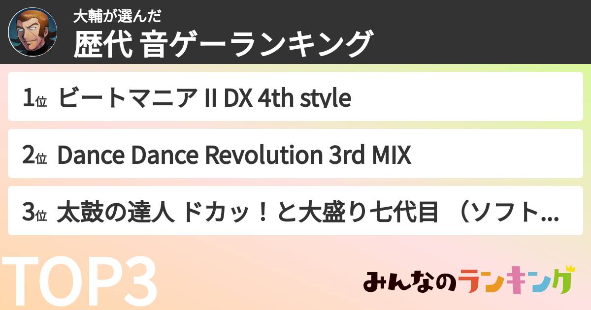 大輔さんの「歴代 音ゲーランキング」