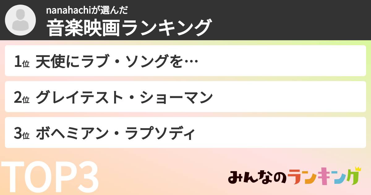 nanahachiさんの「音楽映画ランキング」