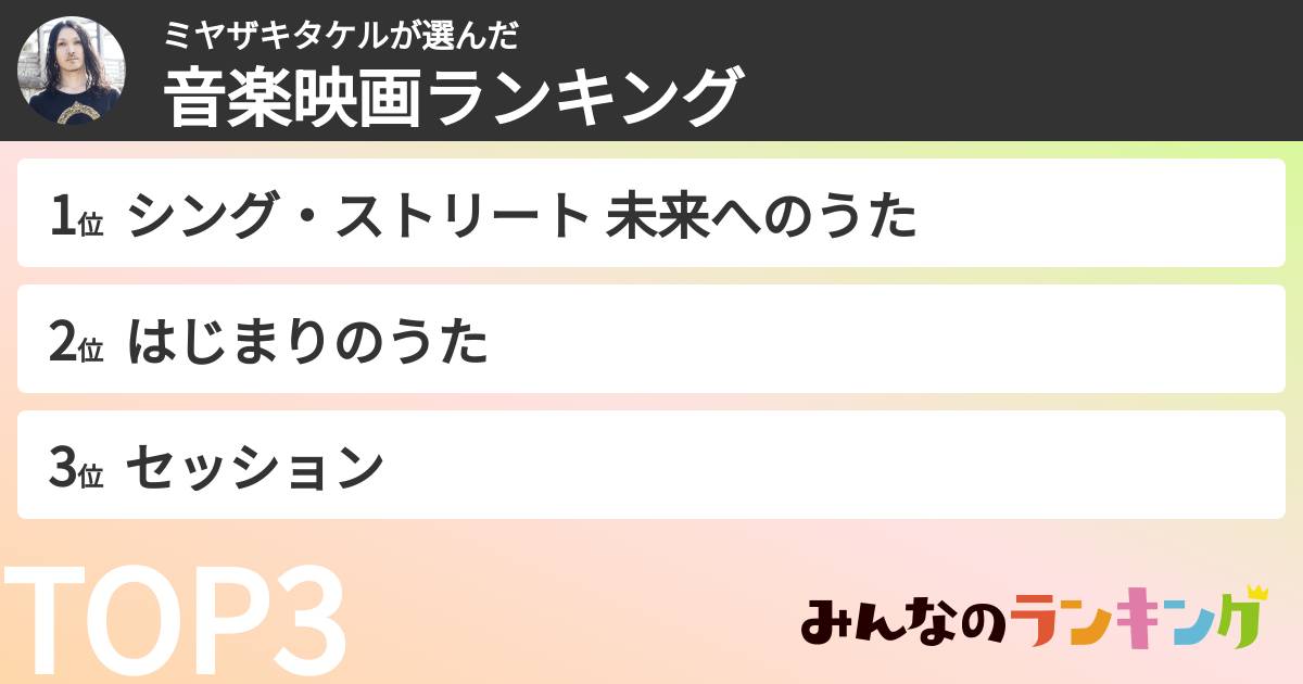 ミヤザキタケルさんの「おすすめの音楽映画ランキング」