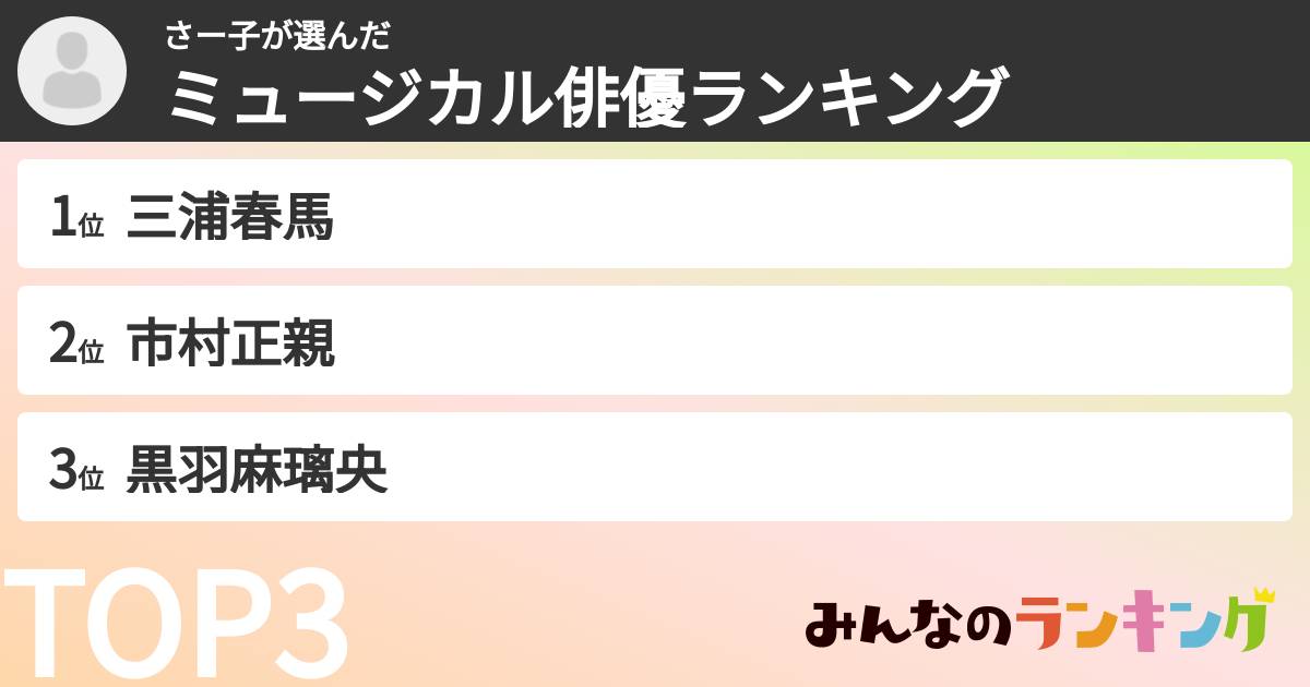 さー子さんの「ミュージカル俳優ランキング」
