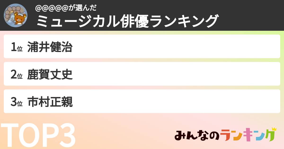 @@@@@さんの「ミュージカル俳優ランキング」