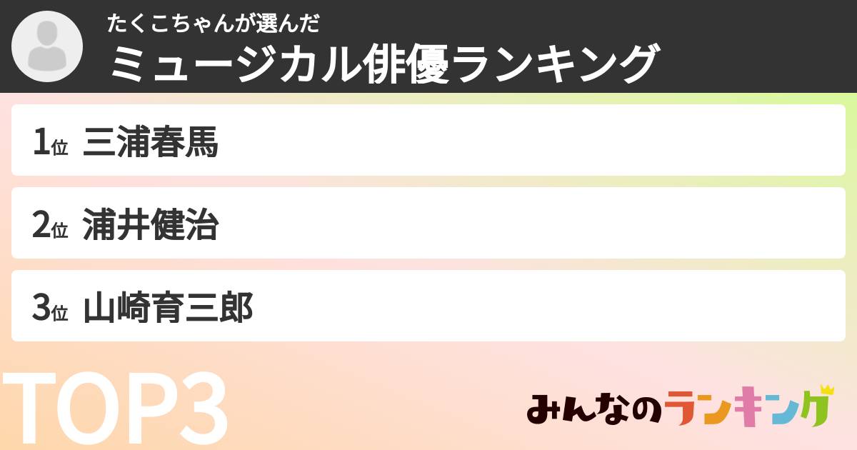 たくこちゃんさんの「ミュージカル俳優ランキング」