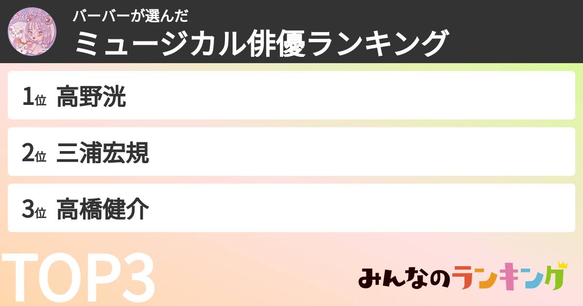 バーバーさんの「ミュージカル俳優ランキング」