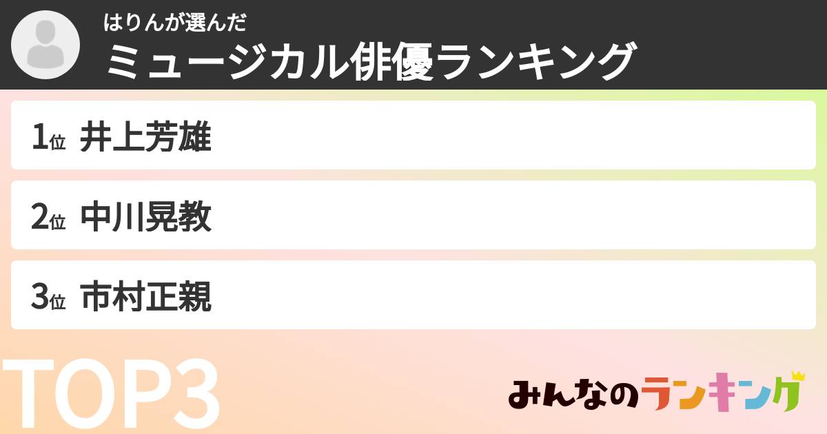 はりんさんの「ミュージカル俳優ランキング」